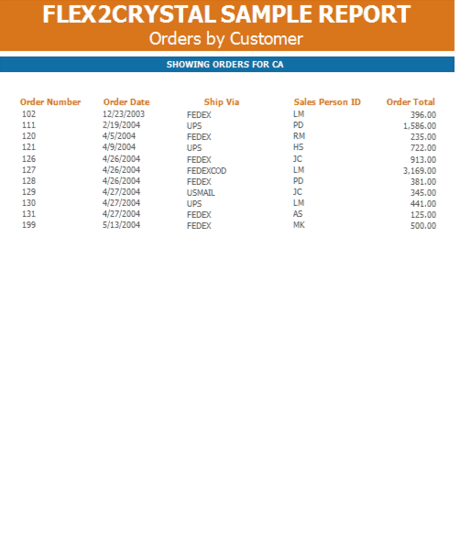 Portrait Orientation - Crystal Reports - Mertech