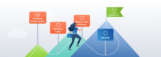 Why is UI design important for SaaS modernization?