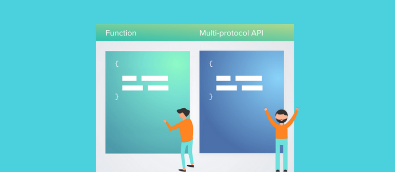 build hybrid cloud and IoT apps with Thriftly