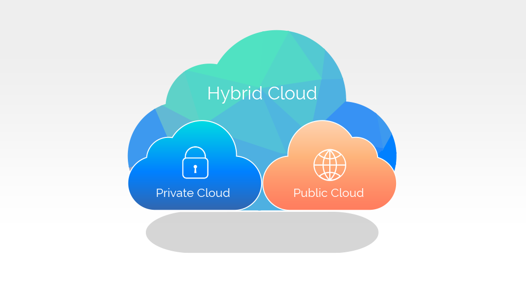 Top 5 Hybrid Cloud Advantages for Independent Software Vendors